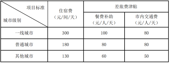 1618971625698059.png %N0CSRU)4_LWOCOP@YN0V4W.png