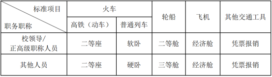 1618971565582009.png ZMQ_~O[Q[}V1A))@_L(`}NY.png